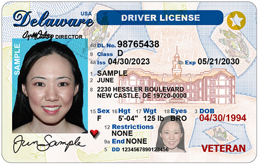 Veteran Identification (ID) Card